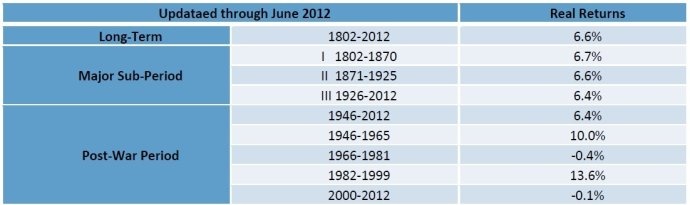 李录:价值投资在中国的展望 李录:价值投资在中国的展望