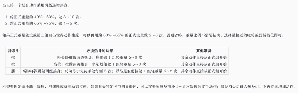 我让 Codex 制定了一套新手健身三分化计划