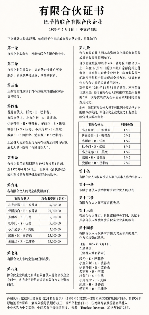 读《巴菲特 1956 年有限合伙证书》 读《巴菲特 1956 年有限合伙证书》